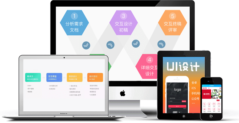 UI界面设计，网站版面个性设计，小程序定制版面，app手机软件开发。